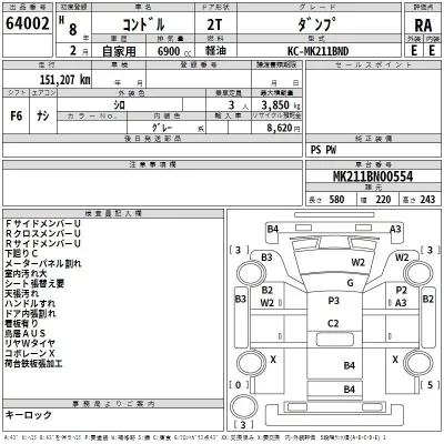 Nissan CONDOR  с аукциона в Японии