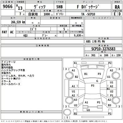Toyota VITZ  с аукциона в Японии