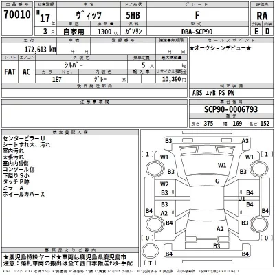 Toyota VITZ  с аукциона в Японии
