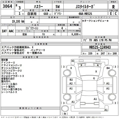 Suzuki HUSTLER  с аукциона в Японии