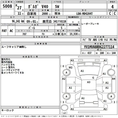 Volvo V40  с аукциона в Японии