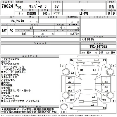 Subaru SAMBAR  с аукциона в Японии