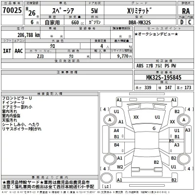 Suzuki SPACIA  с аукциона в Японии