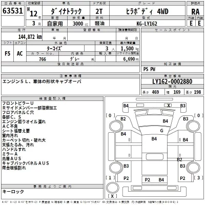 Toyota DYNA  с аукциона в Японии