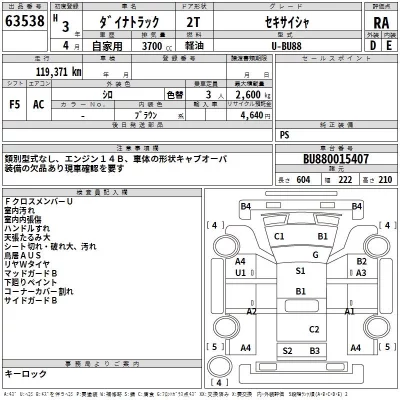 Toyota DYNA  с аукциона в Японии