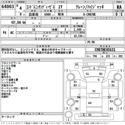 Nissan CONDOR  с аукциона в Японии