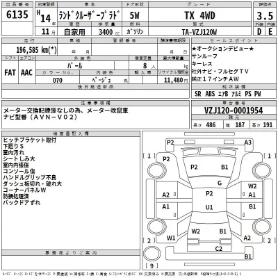 Toyota LAND CRUISER PRADO  с аукциона в Японии