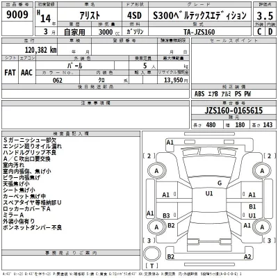 Toyota ARISTO  с аукциона в Японии