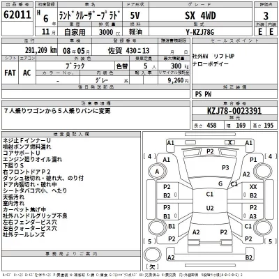 Toyota LAND CRUISER PRADO  с аукциона в Японии
