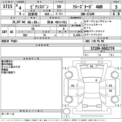 Toyota PIXIS VAN  с аукциона в Японии