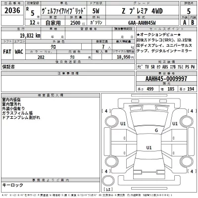 Toyota VELLFIRE  с аукциона в Японии