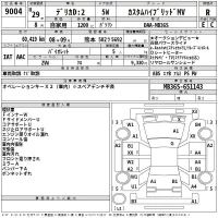Mitsubishi DELICA D2 лот № 9004 оценка R  с аукциона в Японии 2