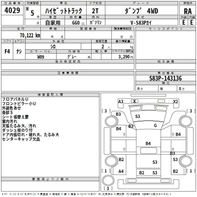 Daihatsu HIJET TRUCK  с аукциона в Японии