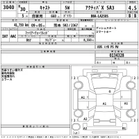Daihatsu Cast лот № 3040 оценка 4.5  с аукциона в Японии 2