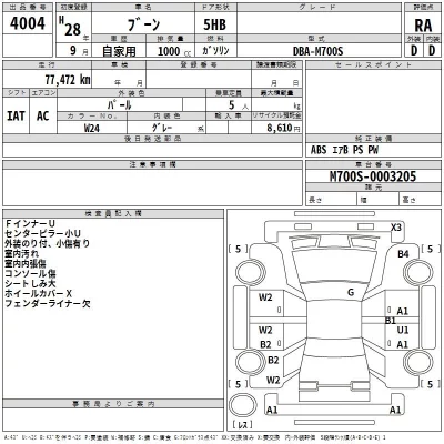 Daihatsu Boon  с аукциона в Японии