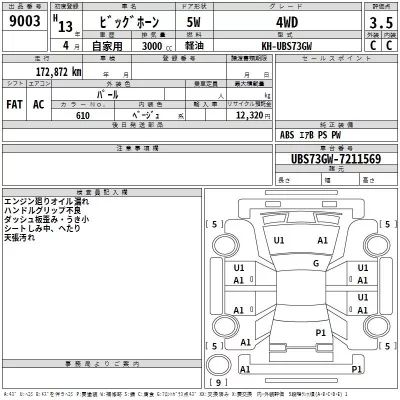 Isuzu BIGHORN  с аукциона в Японии