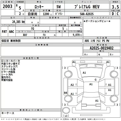 Daihatsu ROCKY  с аукциона в Японии