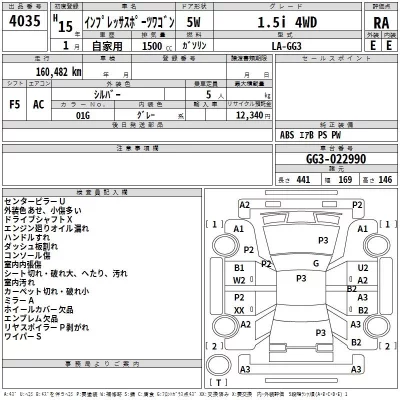 Subaru IMPREZA  с аукциона в Японии