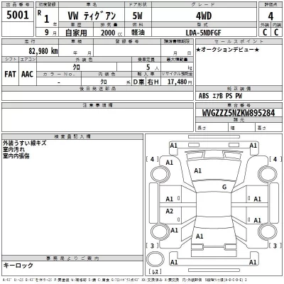 Volkswagen TIGUAN  с аукциона в Японии