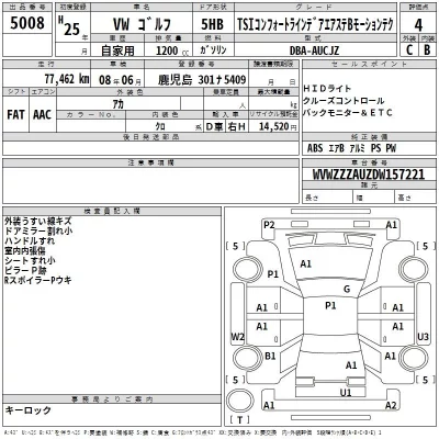 Volkswagen GOLF  с аукциона в Японии