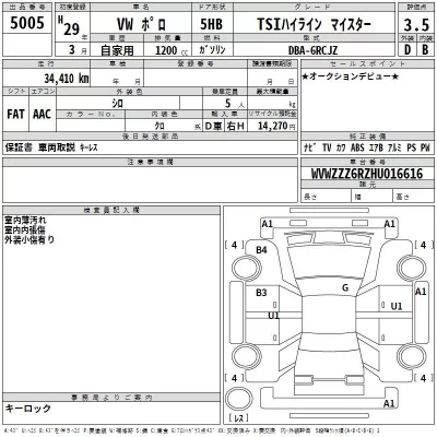 Volkswagen POLO  с аукциона в Японии