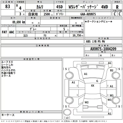 Toyota CAMRY  с аукциона в Японии