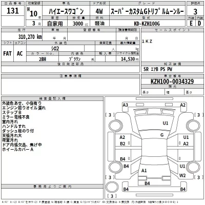 Toyota HIACE  с аукциона в Японии