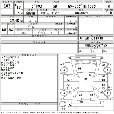 Toyota Prius  с аукциона в Японии