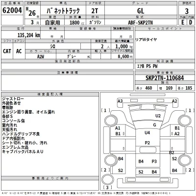 Nissan VANETTE TRUCK  с аукциона в Японии