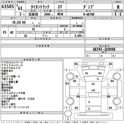 Mazda TITAN  с аукциона в Японии