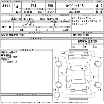 Suzuki ALTO  с аукциона в Японии