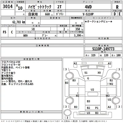 Daihatsu HIJET TRUCK  с аукциона в Японии