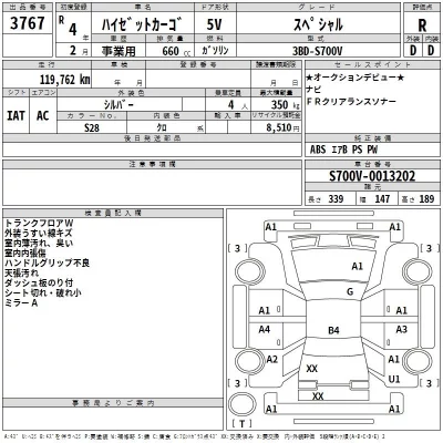 Daihatsu HIJET VAN  с аукциона в Японии