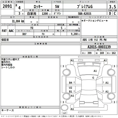 Daihatsu ROCKY  с аукциона в Японии