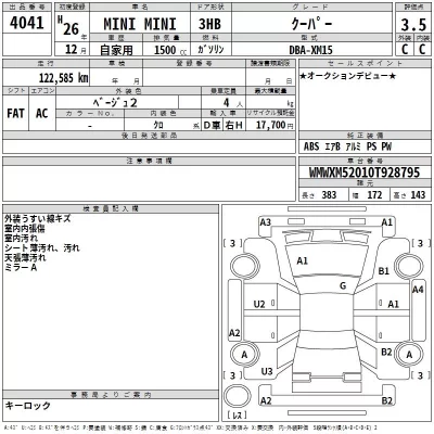 BMW MINI  с аукциона в Японии