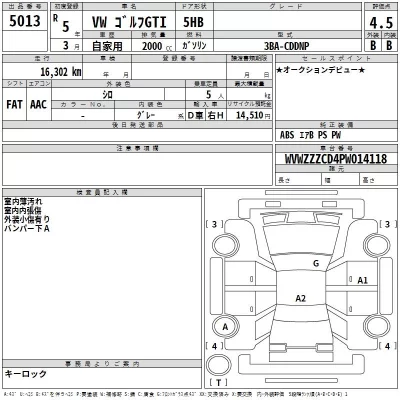 Volkswagen GOLF  с аукциона в Японии