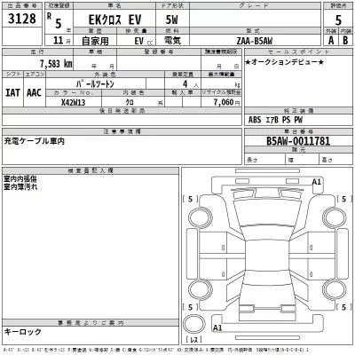 Mitsubishi EK X EV  с аукциона в Японии
