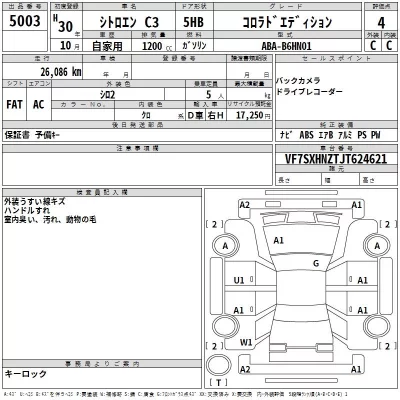 Citroen C3  с аукциона в Японии