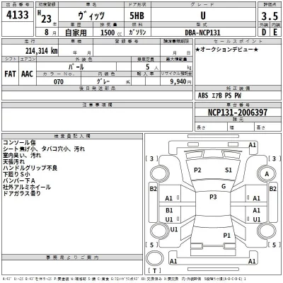 Toyota VITZ  с аукциона в Японии