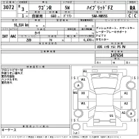 Suzuki WAGON R лот № 3072 оценка RA  с аукциона в Японии 2