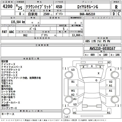 Toyota CROWN  с аукциона в Японии