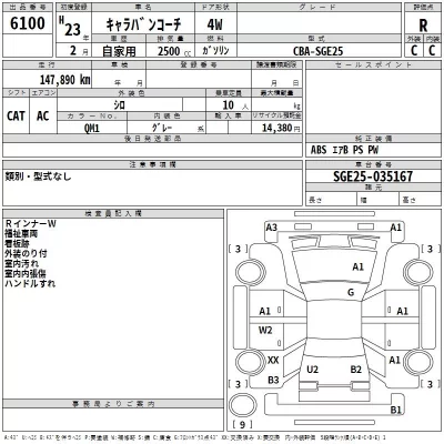 Nissan CARAVAN  с аукциона в Японии