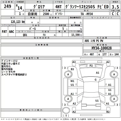 Nissan GLORIA  с аукциона в Японии