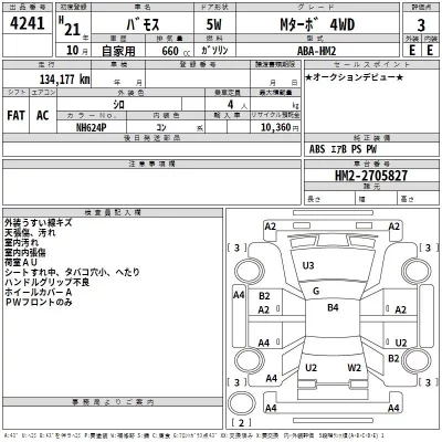 Honda VAMOS  с аукциона в Японии