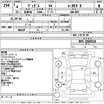Honda VEZEL  с аукциона в Японии