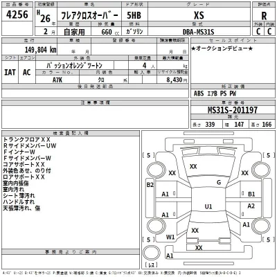 Mazda FLAIR  с аукциона в Японии