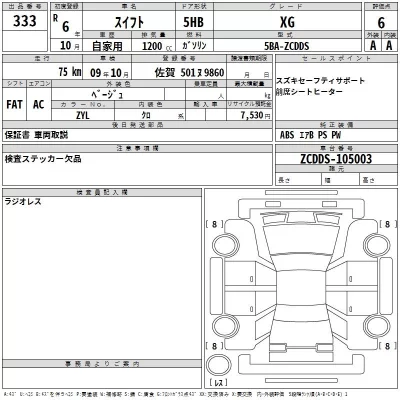 Suzuki SWIFT  с аукциона в Японии