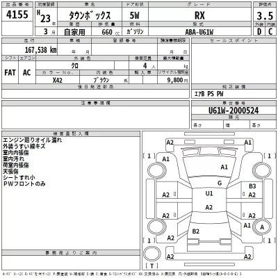 Mitsubishi TOWNBOX  с аукциона в Японии