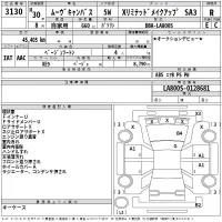 Daihatsu MOVE CANBUS лот № 3130 оценка R  с аукциона в Японии 2