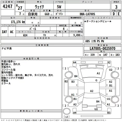 Daihatsu WAKE  с аукциона в Японии